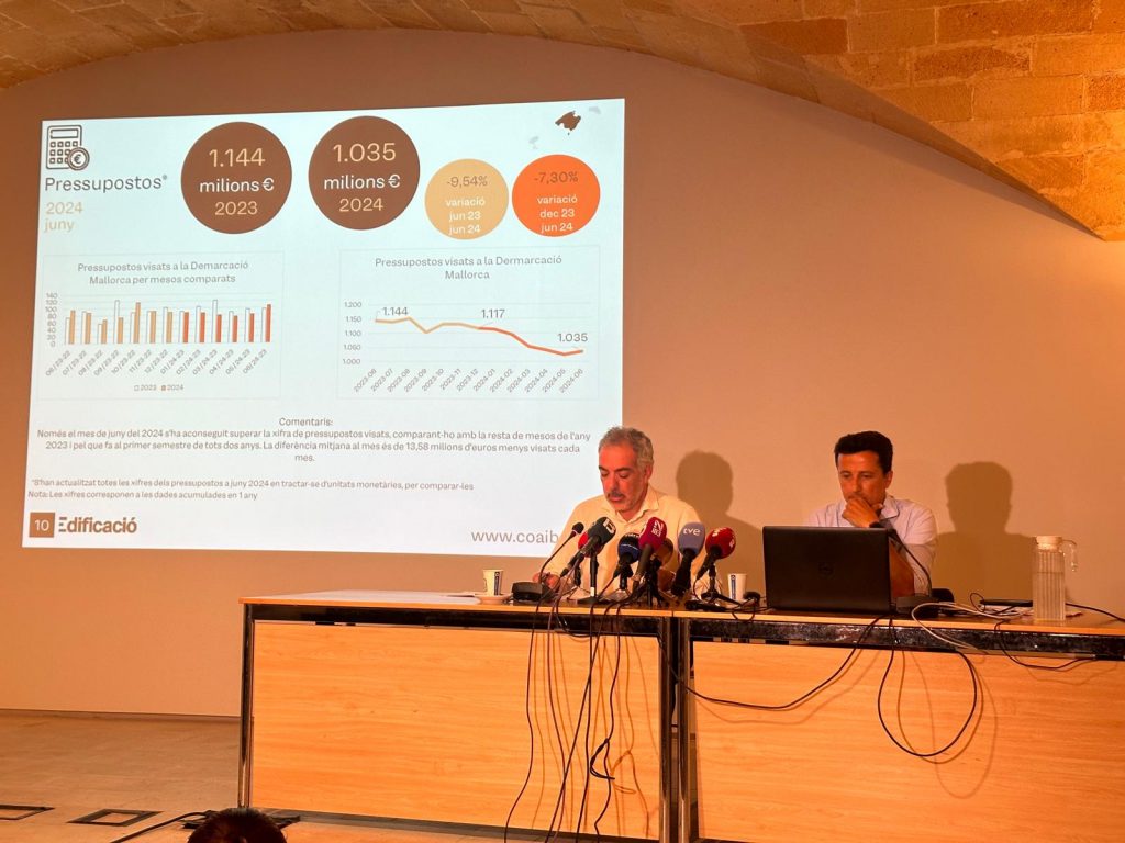 Rueda de prensa Observatorio Menorca 2024